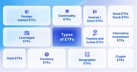 These types of ETFs could prove winners in the second half.